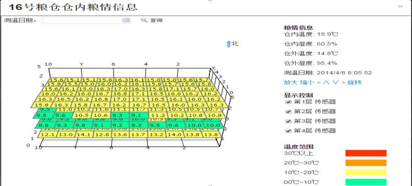 今年会·(中国集团)官方网站