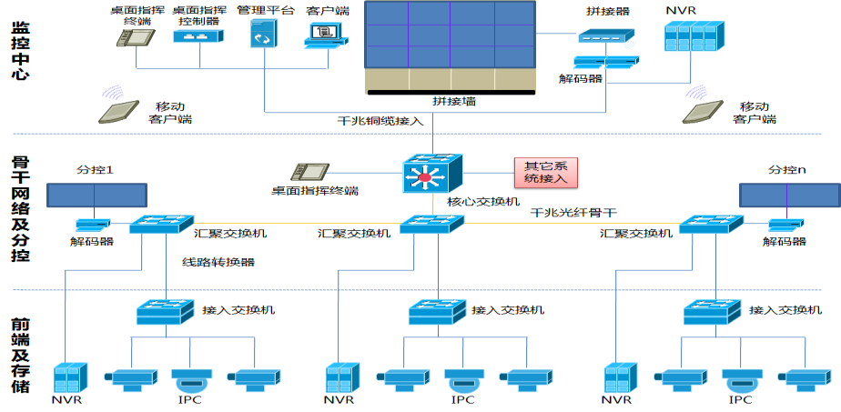 今年会·(中国集团)官方网站
