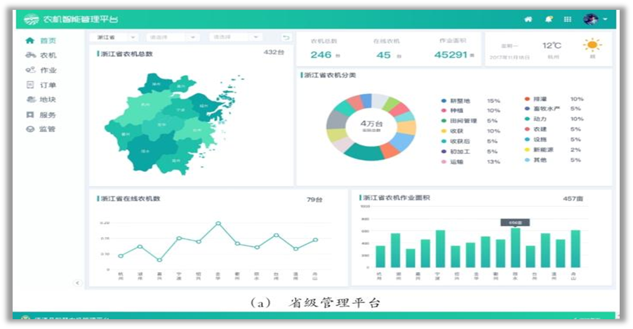 今年会·(中国集团)官方网站