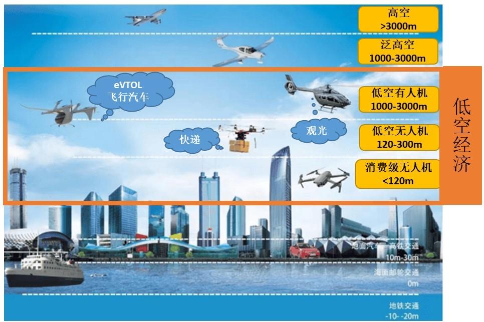 今年会·(中国集团)官方网站