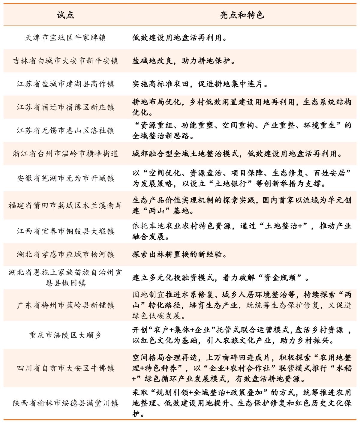 今年会·(中国集团)官方网站