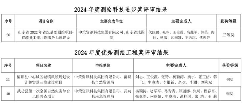 今年会·(中国集团)官方网站