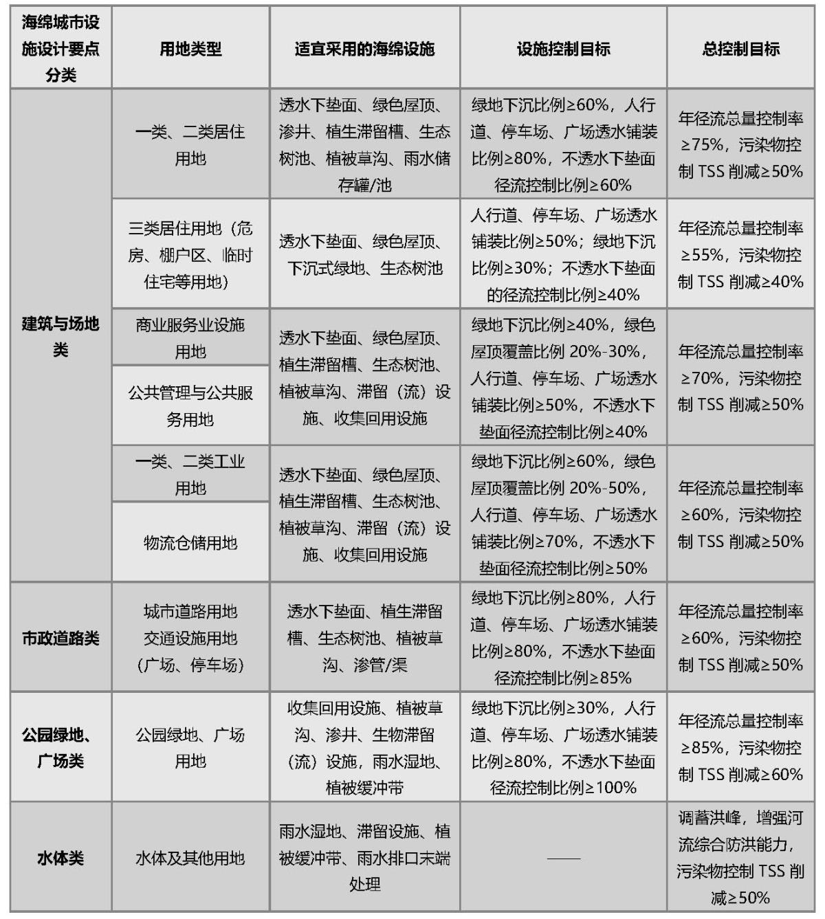 今年会·(中国集团)官方网站