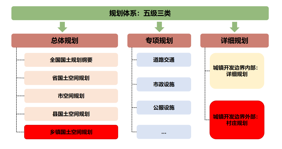 今年会·(中国集团)官方网站