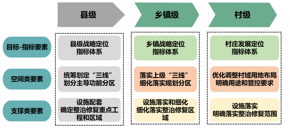 今年会·(中国集团)官方网站