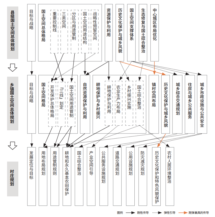 今年会·(中国集团)官方网站