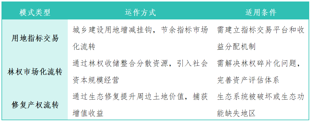 今年会·(中国集团)官方网站