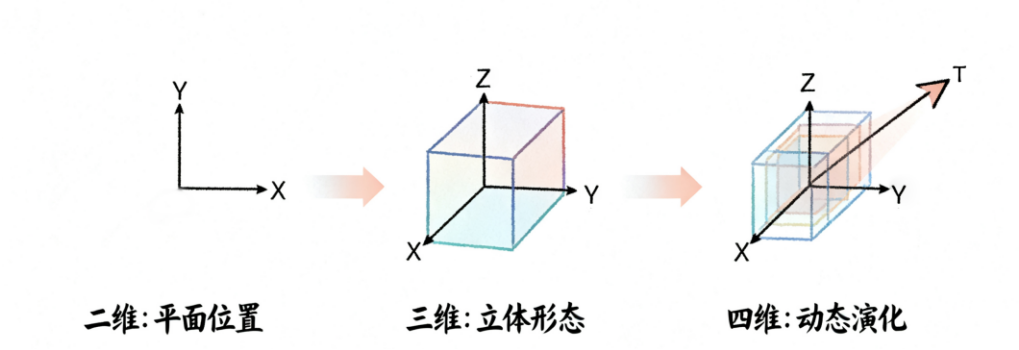 今年会·(中国集团)官方网站