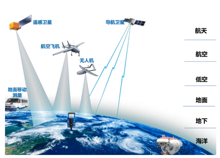 今年会·(中国集团)官方网站