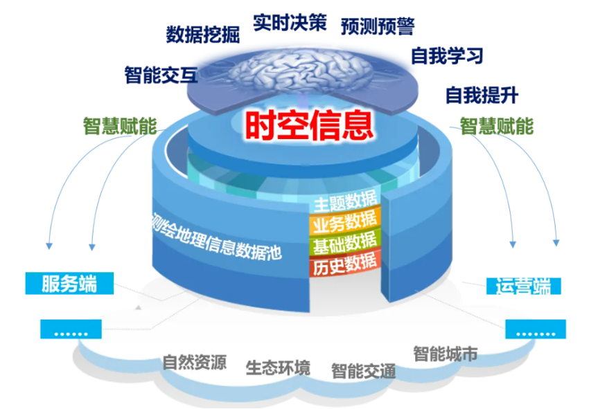 今年会·(中国集团)官方网站