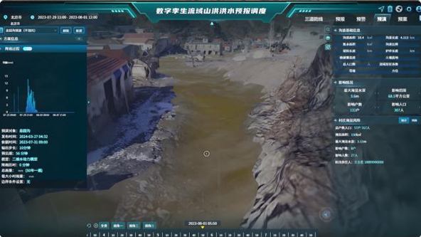 今年会·(中国集团)官方网站